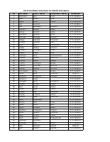 List of Volunteers for Interview.pdf